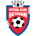 FC Botosani