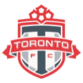 FC Toronto